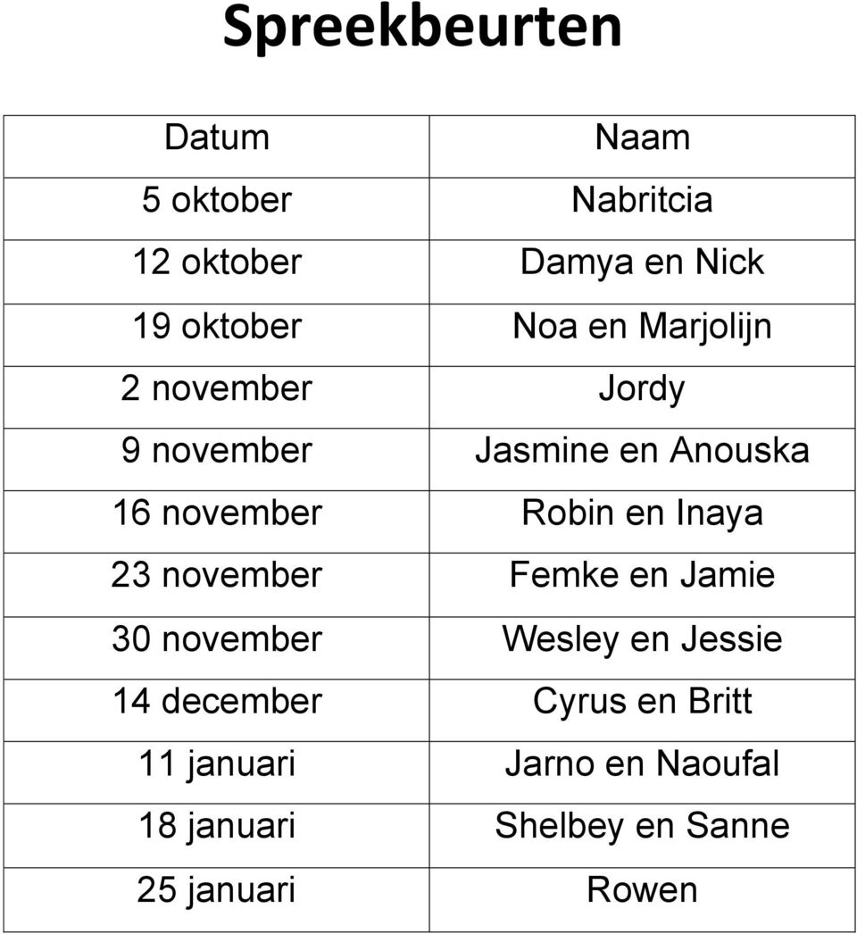 en Inaya 23 november Femke en Jamie 30 november Wesley en Jessie 14 december