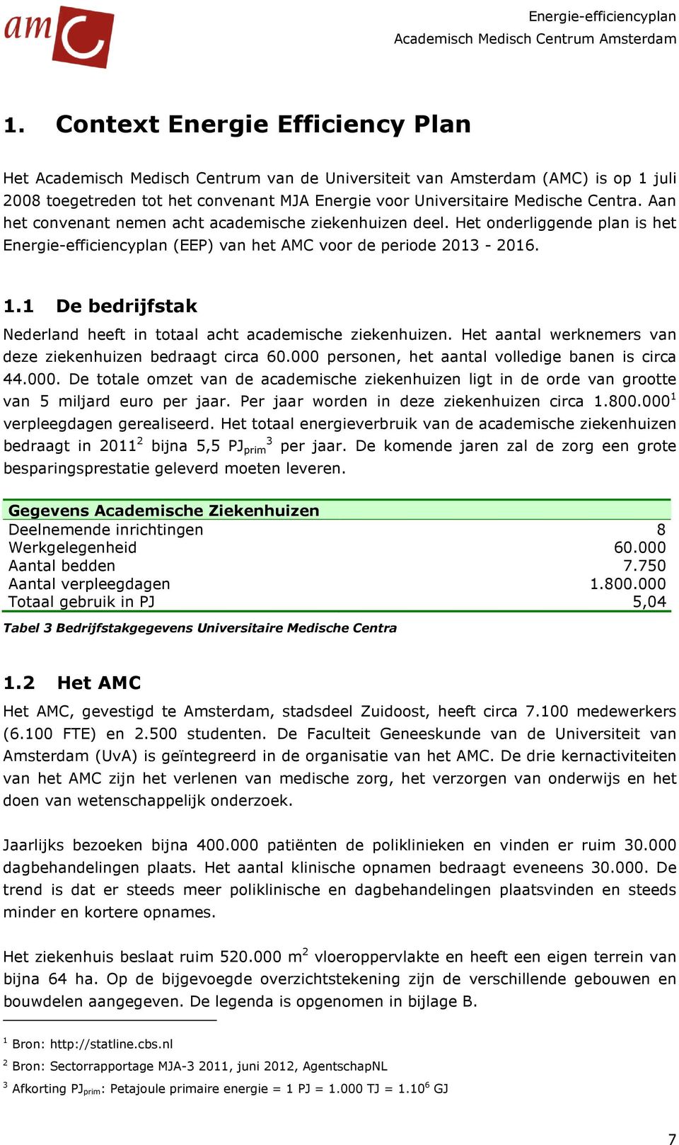 1 De bedrijfstak Nederland heeft in totaal acht academische ziekenhuizen. Het aantal werknemers van deze ziekenhuizen bedraagt circa 60.000 