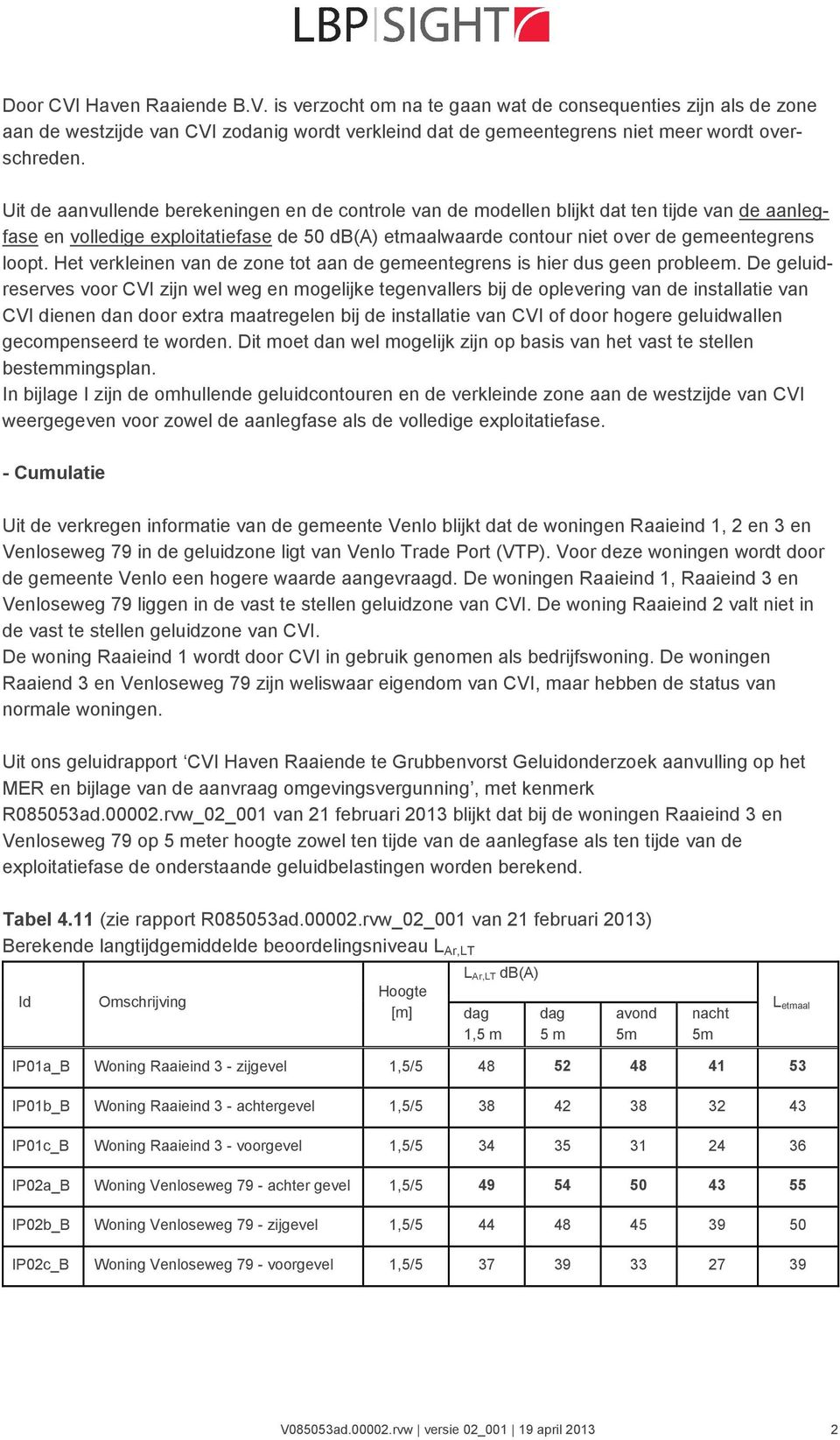 Het verkleinen van de zone tot aan de gemeentegrens is hier dus geen probleem.