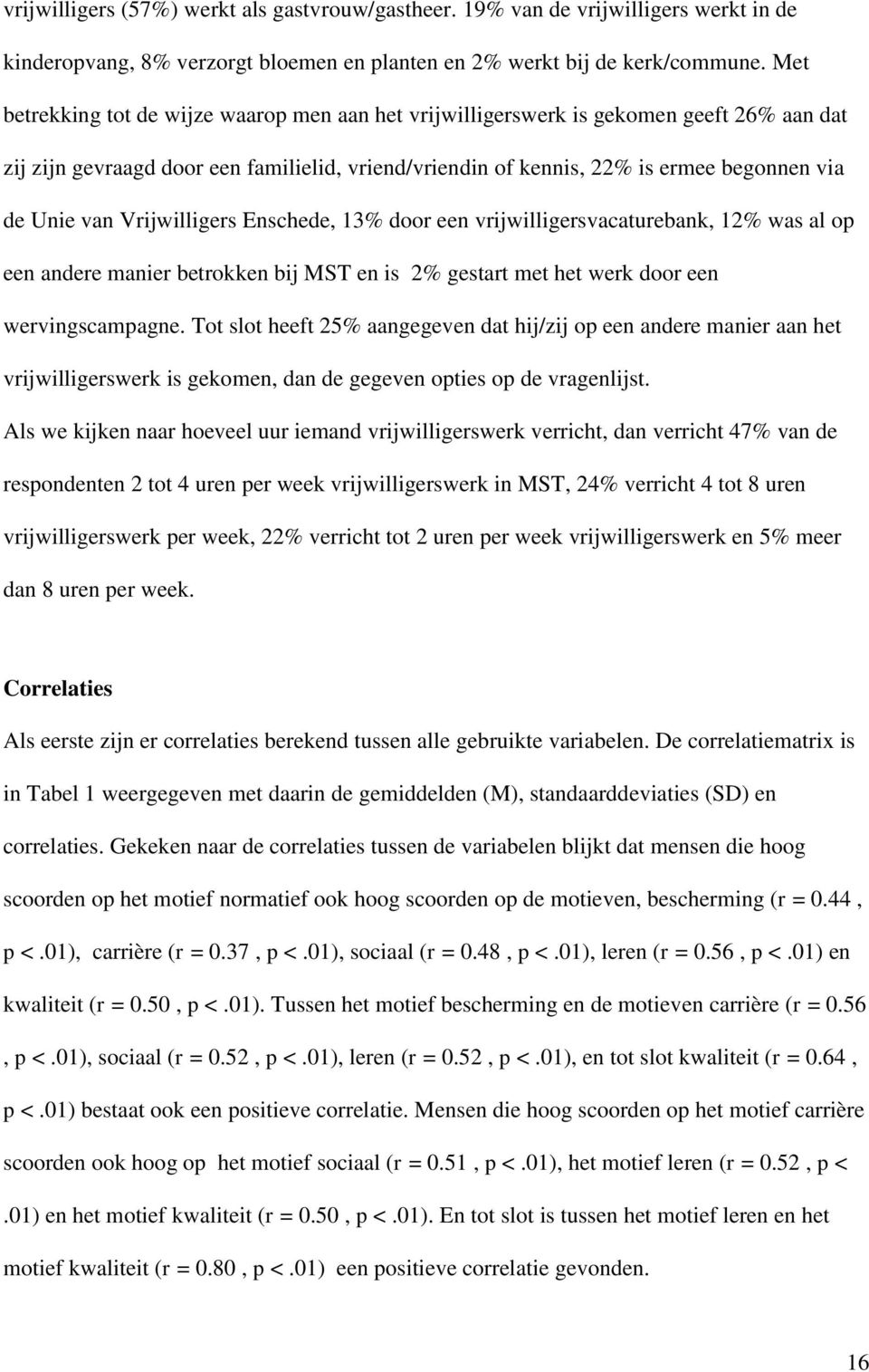 Vrijwilligers Enschede, 13% door een vrijwilligersvacaturebank, 12% was al op een andere manier betrokken bij MST en is 2% gestart met het werk door een wervingscampagne.