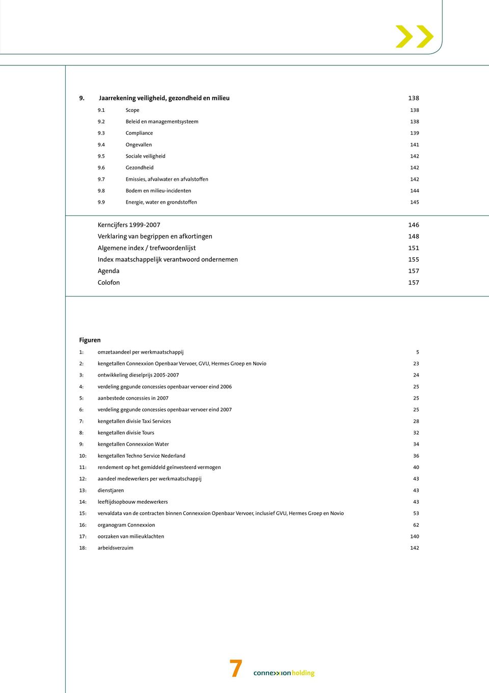 9 Energie, water en grondstoffen 145 Kerncijfers 1999-2007 146 Verklaring van begrippen en afkortingen 148 Algemene index / trefwoordenlijst 151 Index maatschappelijk verantwoord ondernemen 155