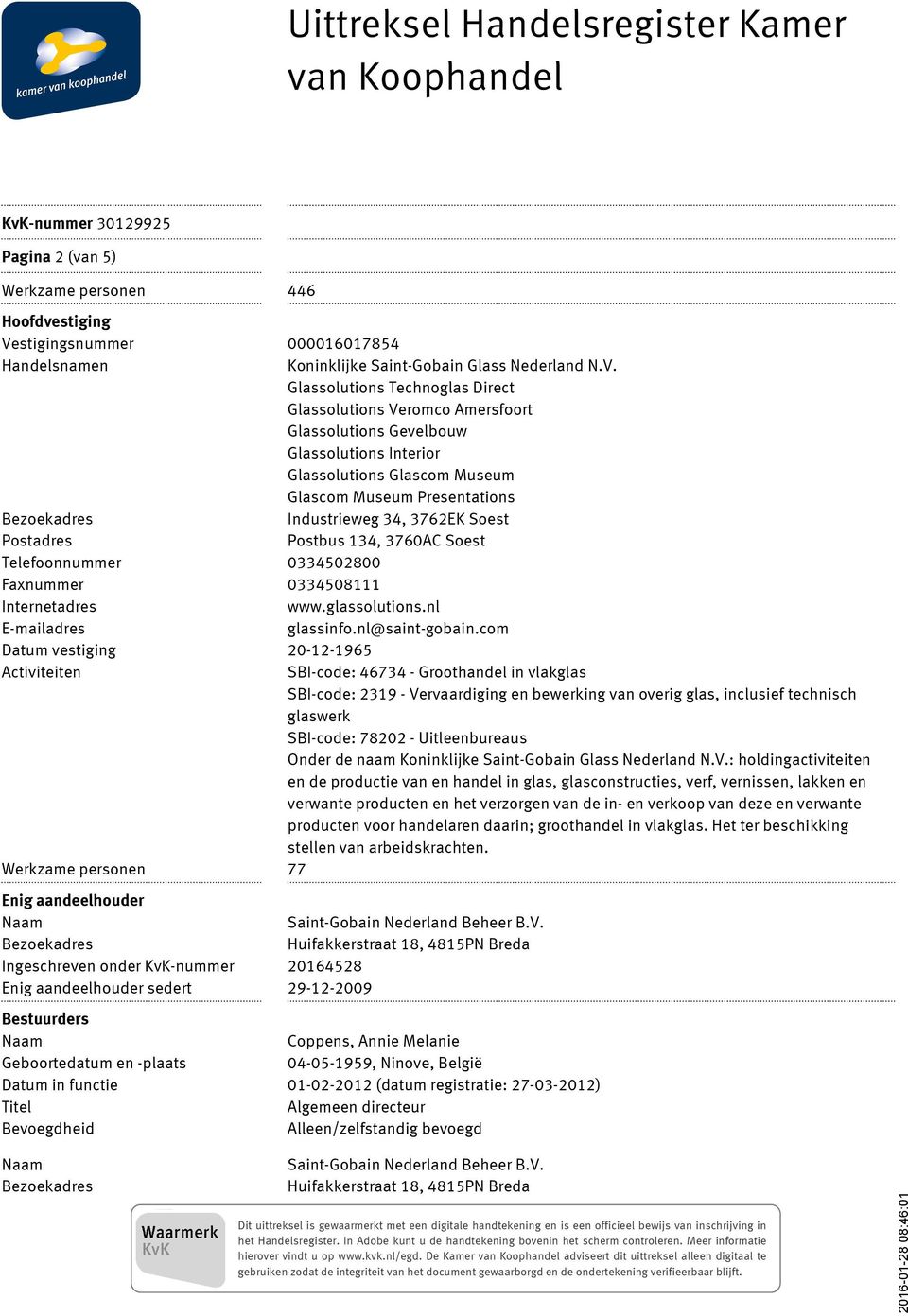 nl E-mailadres glassinfo.nl@saint-gobain.