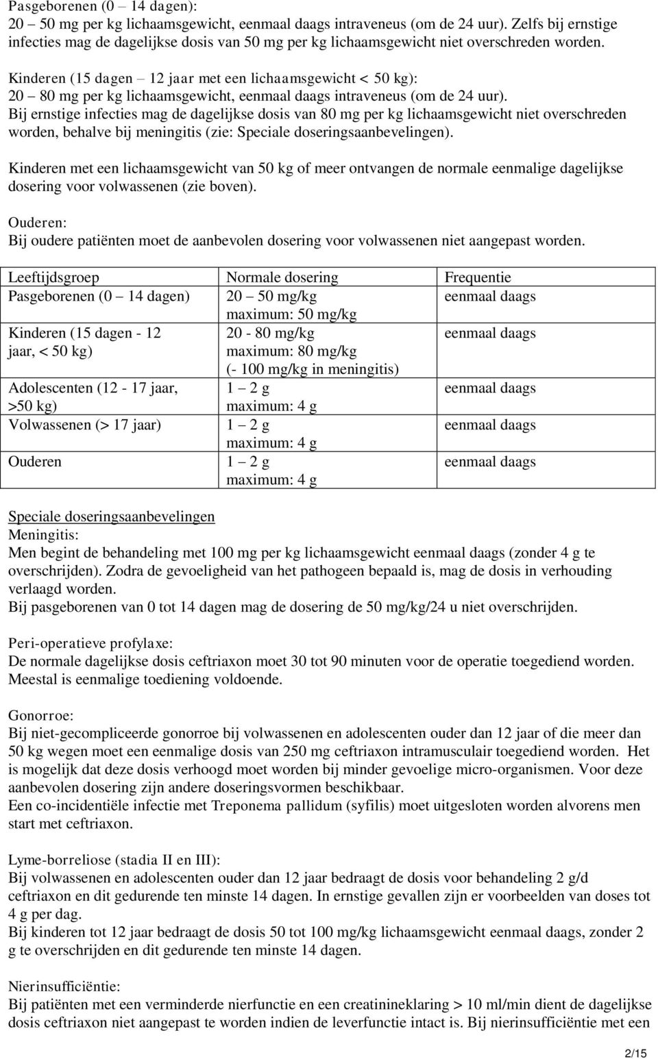 Kinderen (15 dagen 12 jaar met een lichaamsgewicht < 50 kg): 20 80 mg per kg lichaamsgewicht, eenmaal daags intraveneus (om de 24 uur).