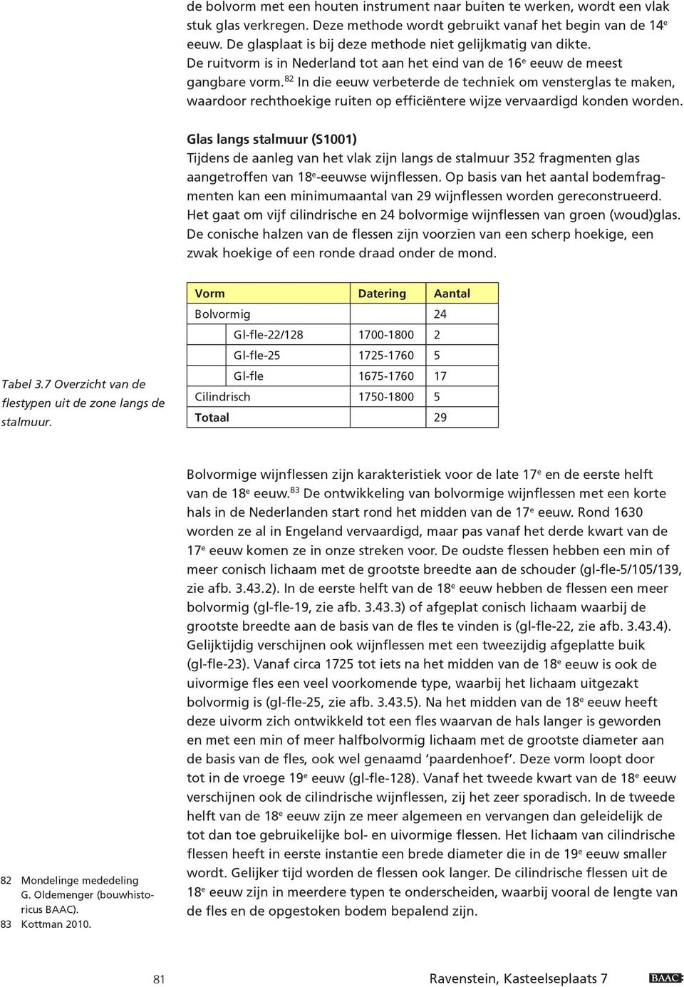 82 In die eeuw verbeterde de techniek om vensterglas te maken, waardoor rechthoekige ruiten op efficiëntere wijze vervaardigd konden worden.