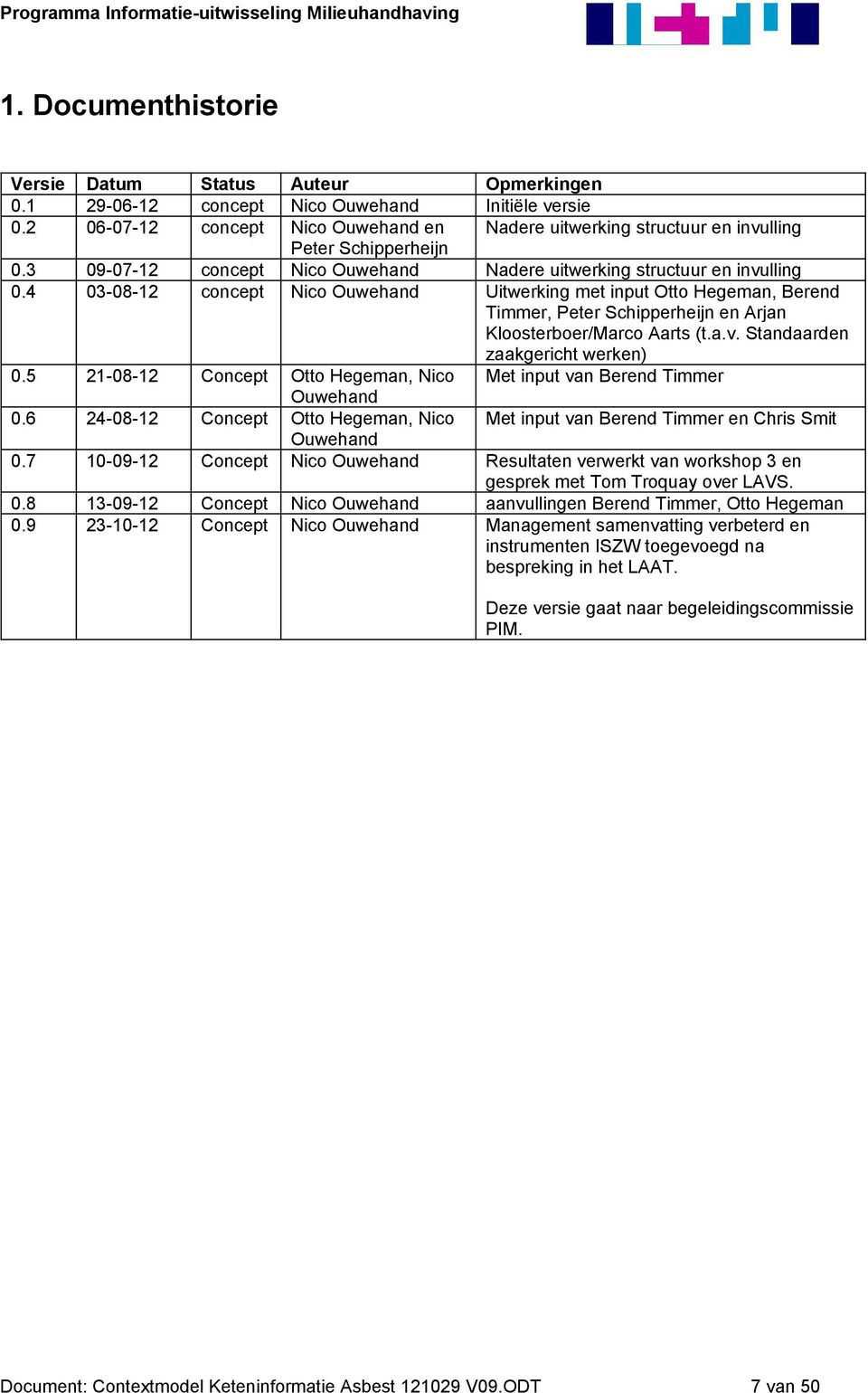 4 03-08-12 concept Nico Ouwehand Uitwerking met input Otto Hegeman, Berend Timmer, Peter Schipperheijn en Arjan Kloosterboer/Marco Aarts (t.a.v. Standaarden zaakgericht werken) 0.