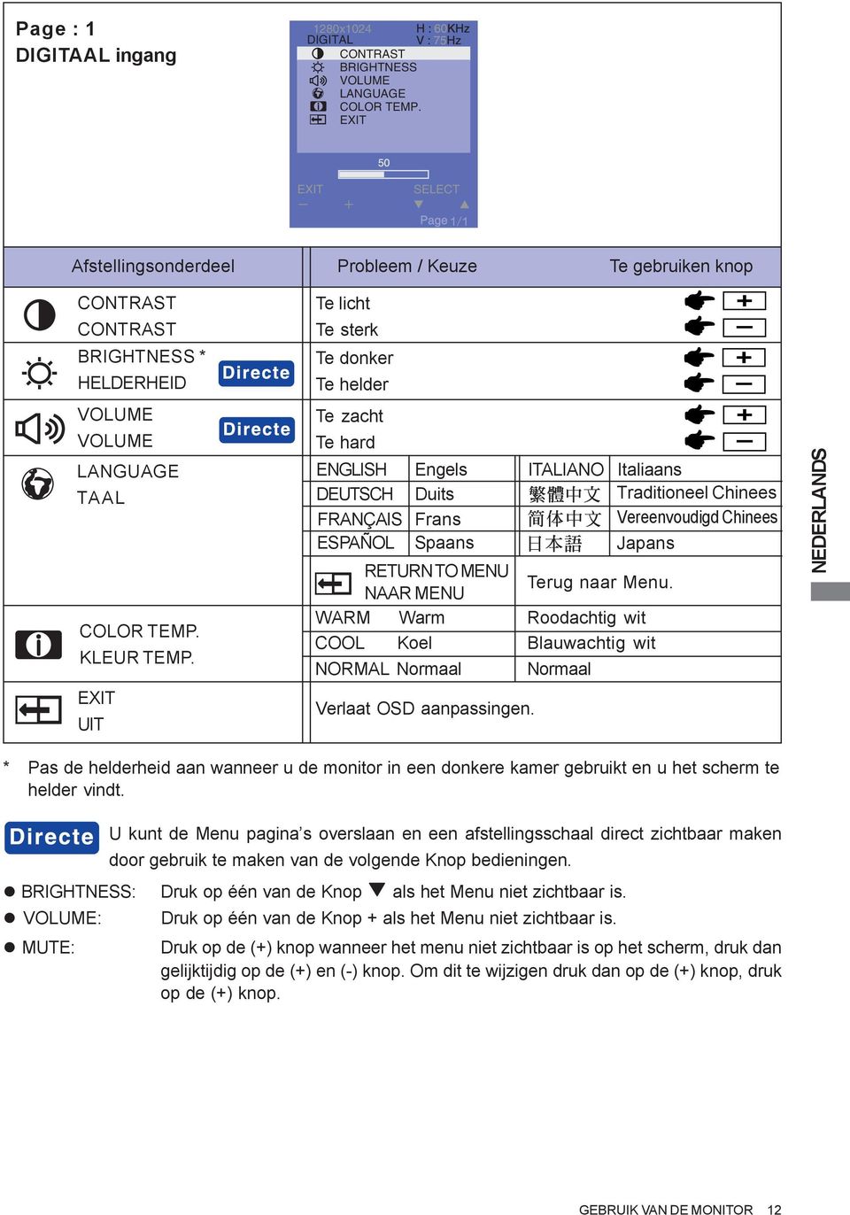 UIT Te licht Te sterk Te donker Te helder Te zacht Te hard ENGLISH Engels DEUTSCH Duits FRANÇAIS Frans ESPAÑOL Spaans RETURN TO MENU NAAR MENU WARM Warm COOL Koel NORMAL Normaal Verlaat OSD