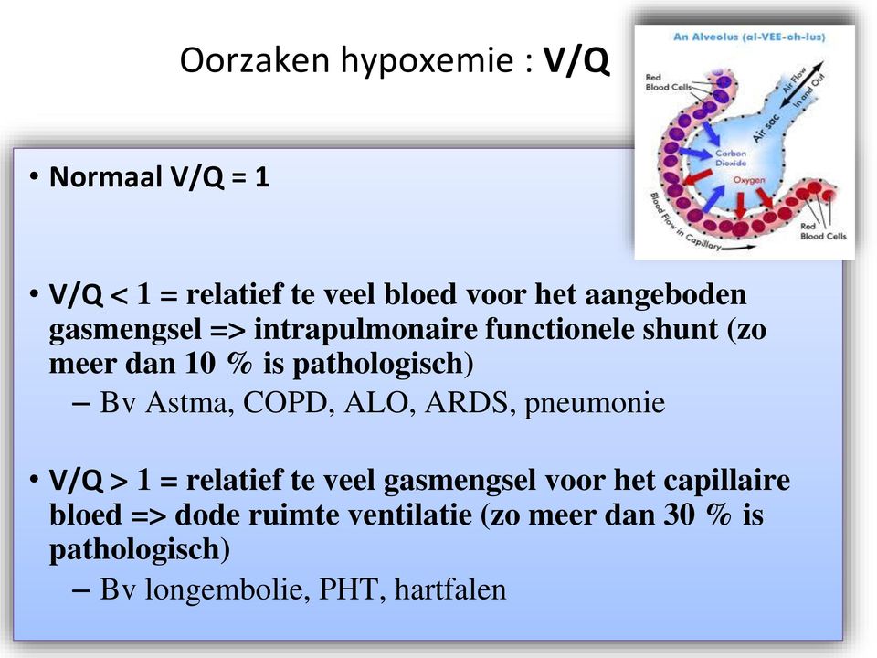 pathologisch) Bv Astma, COPD, ALO, ARDS, pneumonie V/Q > 1 = relatief te veel gasmengsel