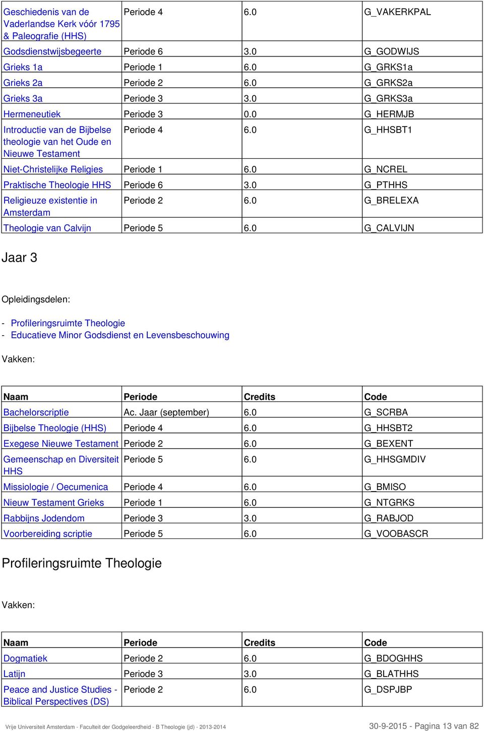 0 G_HHSBT1 Niet-Christelijke Religies Periode 1 6.0 G_NCREL Praktische Theologie HHS Periode 6 3.0 G_PTHHS Religieuze existentie in Amsterdam Periode 2 6.0 G_BRELEXA Theologie van Calvijn Periode 5 6.