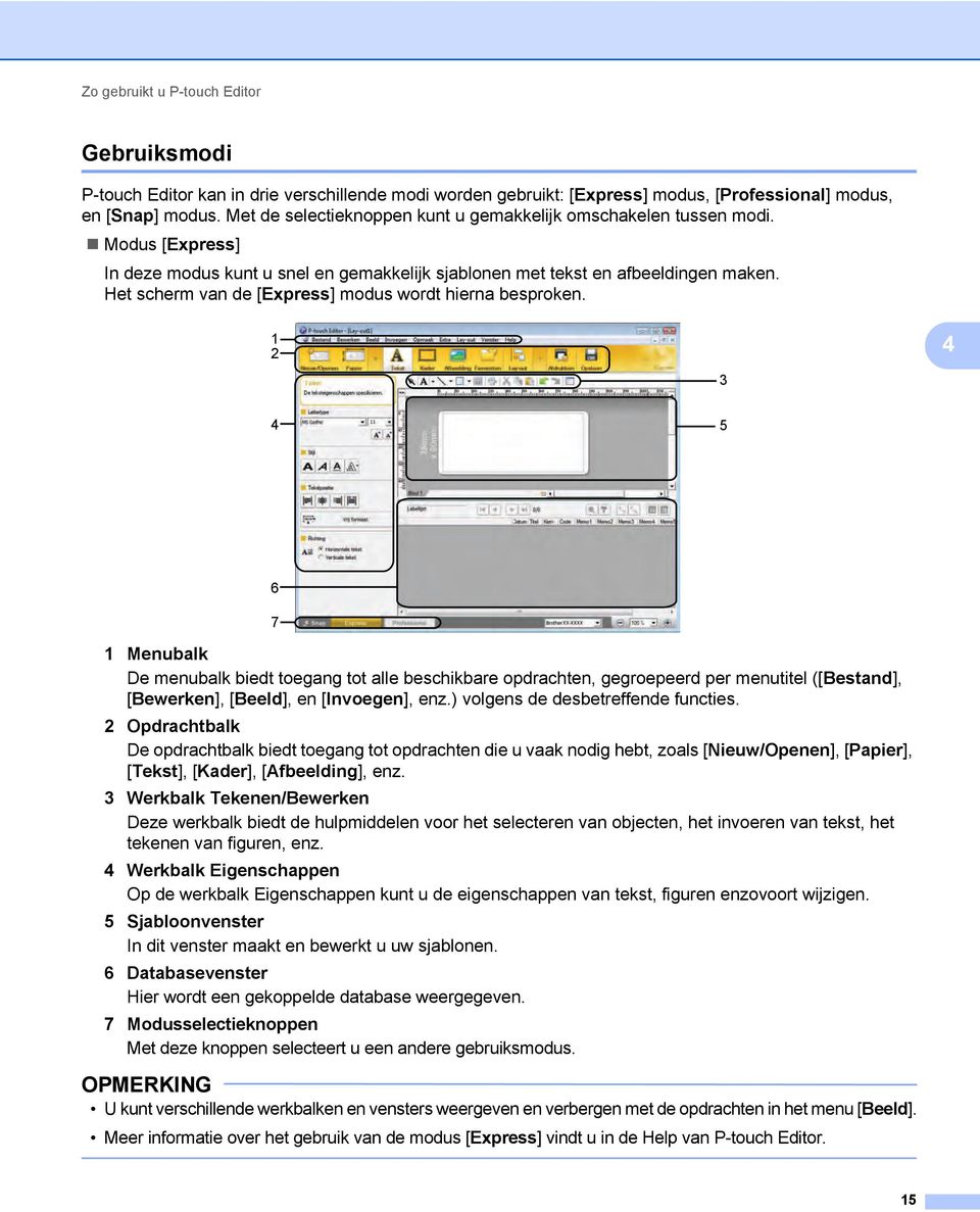 Het scherm van de [Express] modus wordt hierna besproken.