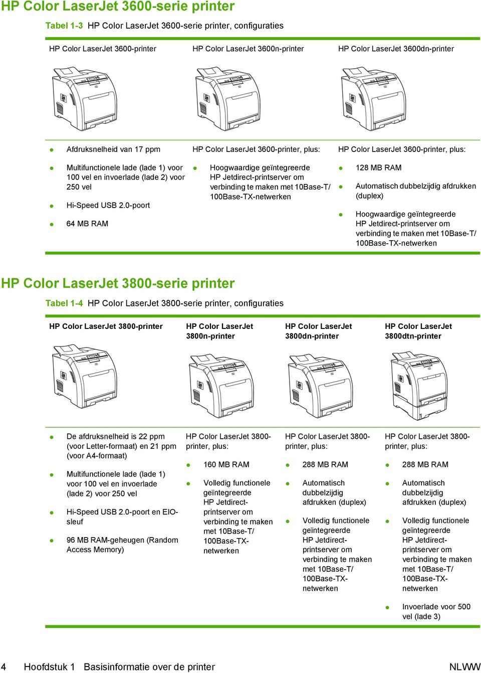 0-poort 64 MB RAM Hoogwaardige geïntegreerde HP Jetdirect-printserver om verbinding te maken met 10Base-T/ 100Base-TX-netwerken 128 MB RAM Automatisch dubbelzijdig afdrukken (duplex) Hoogwaardige