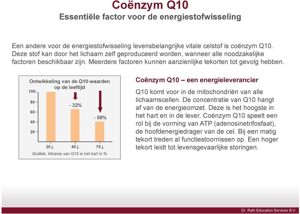 Ontwikkeling van de Q10-waarden op de leeftijd 100 80-32% 60-58% 40 20 20 j. 40 j. 79 j.