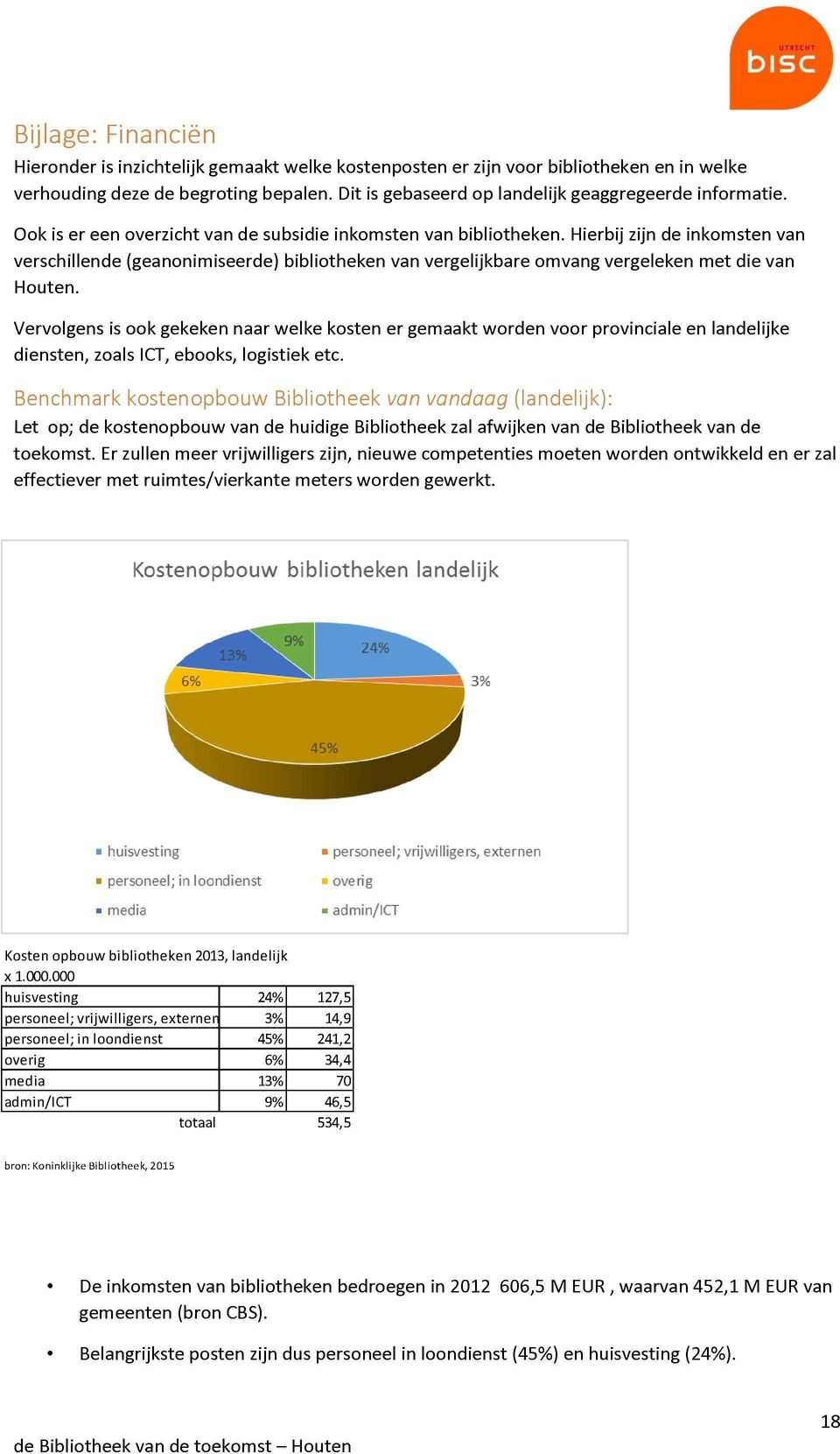 Hierbij zijn de inkomsten van verschillende (geanonimiseerde) bibliotheken van vergelijkbare omvang vergeleken met die van Houten.