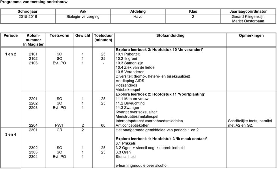 Veranderen Diversiteit (homo, hetero en biseksualiteit) Verdieping AIDS Poezendoos Aidsbekerspel Explora leerboek : Hoofdstuk Voortplanting. Man en vrouw. Bevruchting.