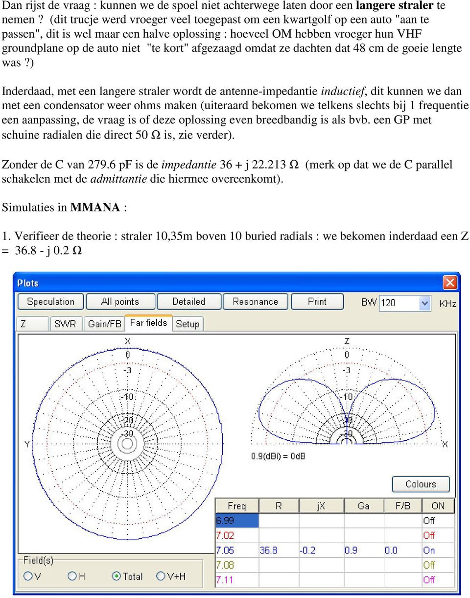 afgezaagd omdat ze dachten dat 48 cm de goeie lengte was?