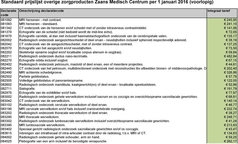 135,17 082002 Radiologisch onderzoek aangezichtsschedel of deel ervan - neusbijholten inclusief sphenoid respectievelijk adenoid.