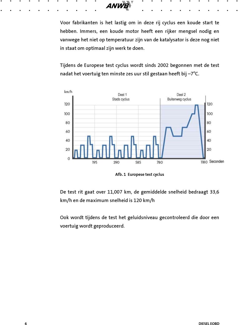 werk te doen. Tijdens de Europese test cyclus wordt sinds 2002 begonnen met de test nadat het voertuig ten minste zes uur stil gestaan heeft bij 7 o C. Afb.