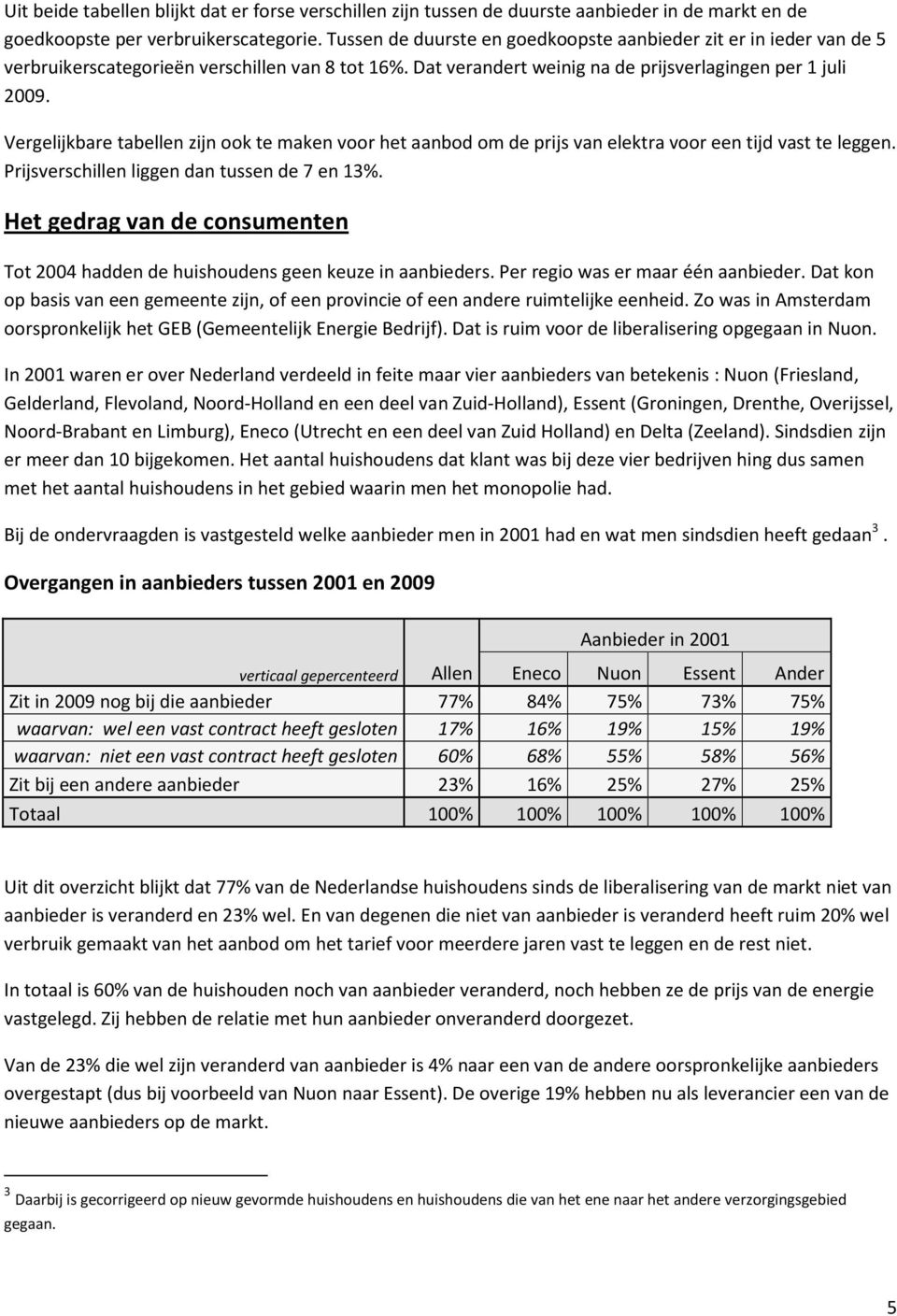 Vergelijkbare tabellen zijn ook te maken voor het aanbod om de prijs van elektra voor een tijd vast te leggen. Prijsverschillen liggen dan tussen de 7 en 13%.