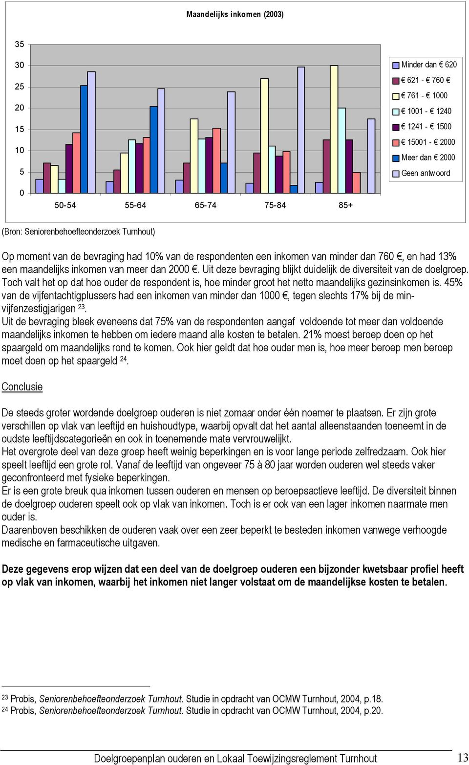 Uit deze bevraging blijkt duidelijk de diversiteit van de doelgroep. Toch valt het op dat hoe ouder de respondent is, hoe minder groot het netto maandelijks gezinsinkomen is.