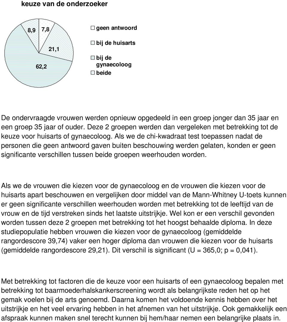 Als we de chi-kwadraat test toepassen nadat de personen die geen antwoord gaven buiten beschouwing werden gelaten, konden er geen significante verschillen tussen beide groepen weerhouden worden.