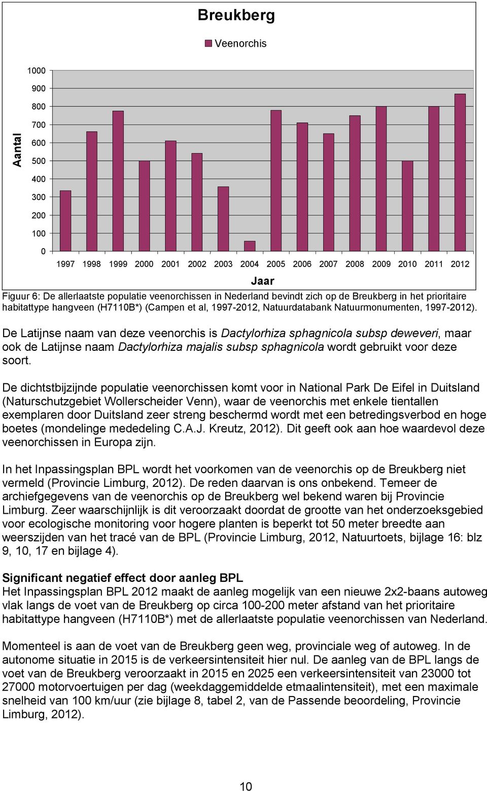 De Latijnse naam van deze veenorchis is Dactylorhiza sphagnicola subsp deweveri, maar ook de Latijnse naam Dactylorhiza majalis subsp sphagnicola wordt gebruikt voor deze soort.