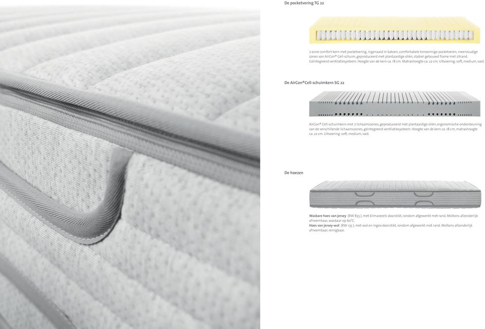De AirCon Cell-schuimkern SG 22 AirCon Cell-schuimkern met 7 lichaamszones, geproduceerd met plantaardige oliën, ergonomische ondersteuning van de verschillende lichaamszones, geïntegreerd