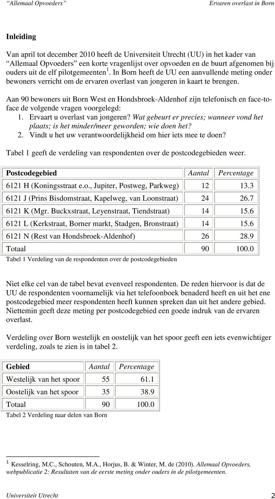 Aan 90 bewoners uit Born West en Hondsbroek-Aldenhof zijn telefonisch en face-toface de volgende vragen voorgelegd: 1. Ervaart u overlast van jongeren?