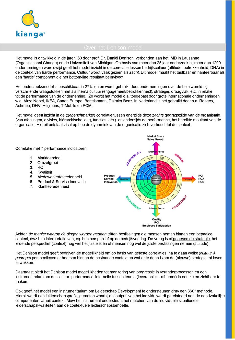 harde performance. Cultuur wordt vaak gezien als zacht. Dit model maakt het tastbaar en hanteerbaar als een harde component die het bottom-line resultaat beïnvloedt.