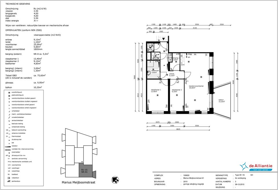 5,0m 2 1,40m 2 4,60m 2 5050 110 1060 80 1200 / 2 1,0m 2 1,00m 2 2480 1 (intern),00m 2 2 (intern) 1,0m 2 Totaal GBO ca.