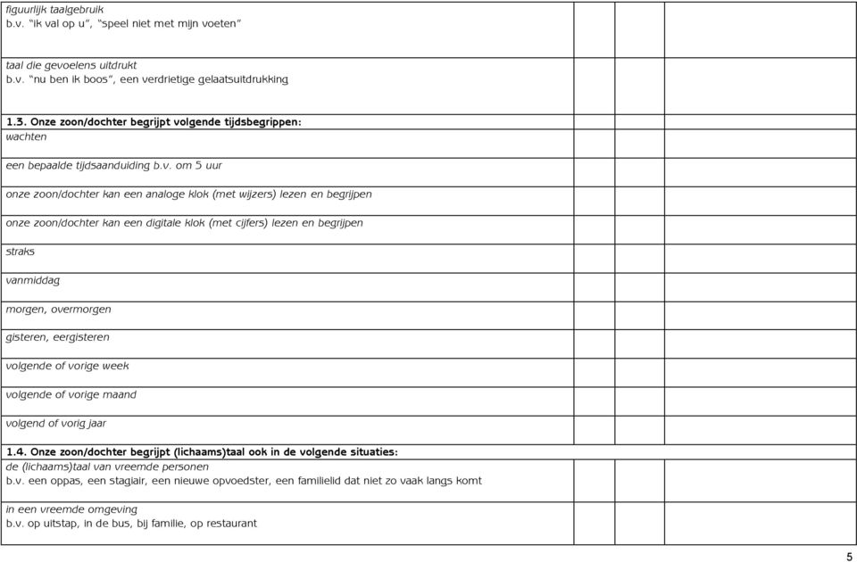 lgende tijdsbegrippen: wachten een bepaalde tijdsaanduiding b.v.