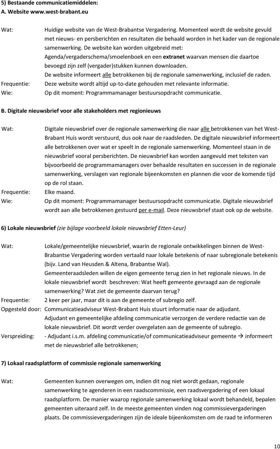 De website kan worden uitgebreid met: Agenda/vergaderschema/smoelenboek en een extranet waarvan mensen die daartoe bevoegd zijn zelf (vergader)stukken kunnen downloaden.