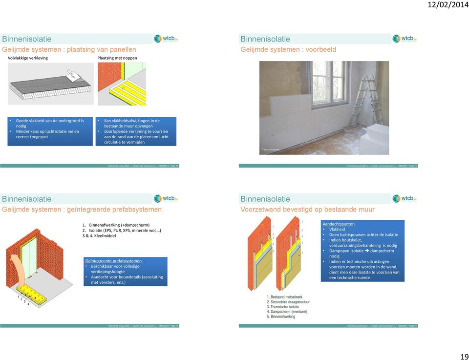 Technische cyclus 2014 «Isolatie van buitenmuren» 13/02/2014 - Page 73 Technische cyclus 2014 «Isolatie van buitenmuren» 13/02/2014 - Page 74 Gelijmde systemen : geïntegreerde prefabsystemen 1.