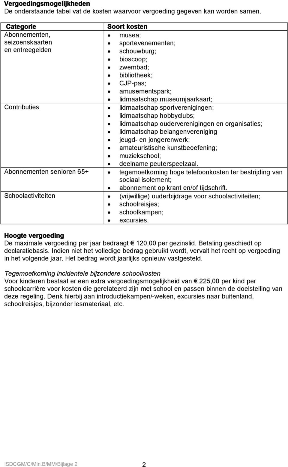 Contributies lidmaatschap sportverenigingen; lidmaatschap hobbyclubs; lidmaatschap ouderverenigingen en organisaties; lidmaatschap belangenvereniging jeugd- en jongerenwerk; amateuristische