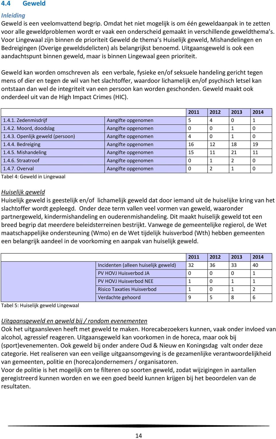 Voor Lingewaal zijn binnen de prioriteit Geweld de thema s Huiselijk geweld, Mishandelingen en Bedreigingen (Overige geweldsdelicten) als belangrijkst benoemd.