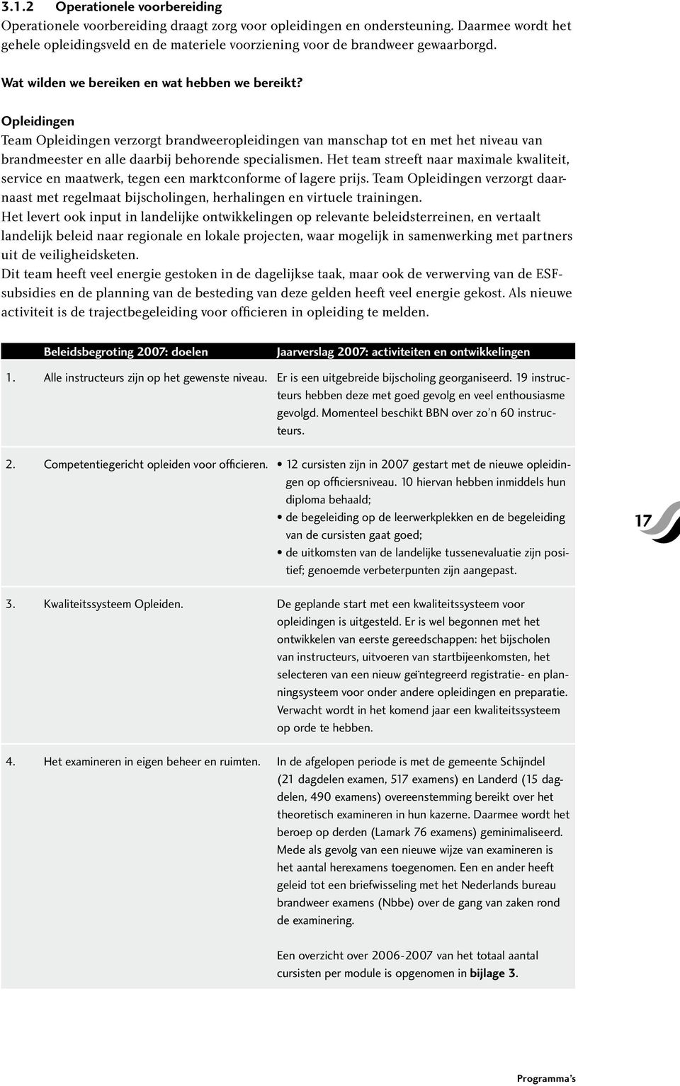 Opleidingen Team Opleidingen verzorgt brandweeropleidingen van manschap tot en met het niveau van brandmeester en alle daarbij behorende specialismen.