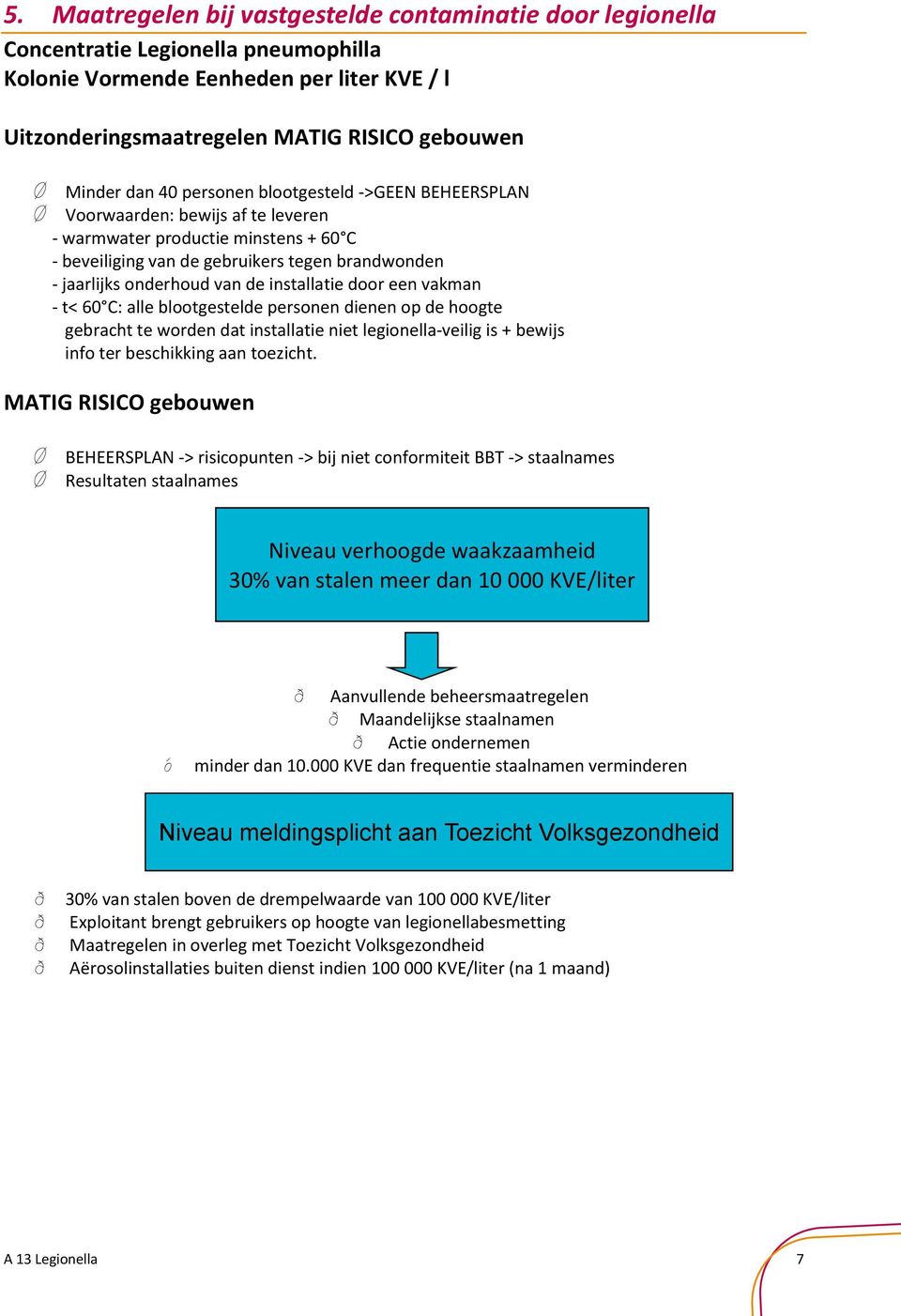 installatie door een vakman - t< 60 C: alle blootgestelde personen dienen op de hoogte gebracht te worden dat installatie niet legionella-veilig is + bewijs info ter beschikking aan toezicht.