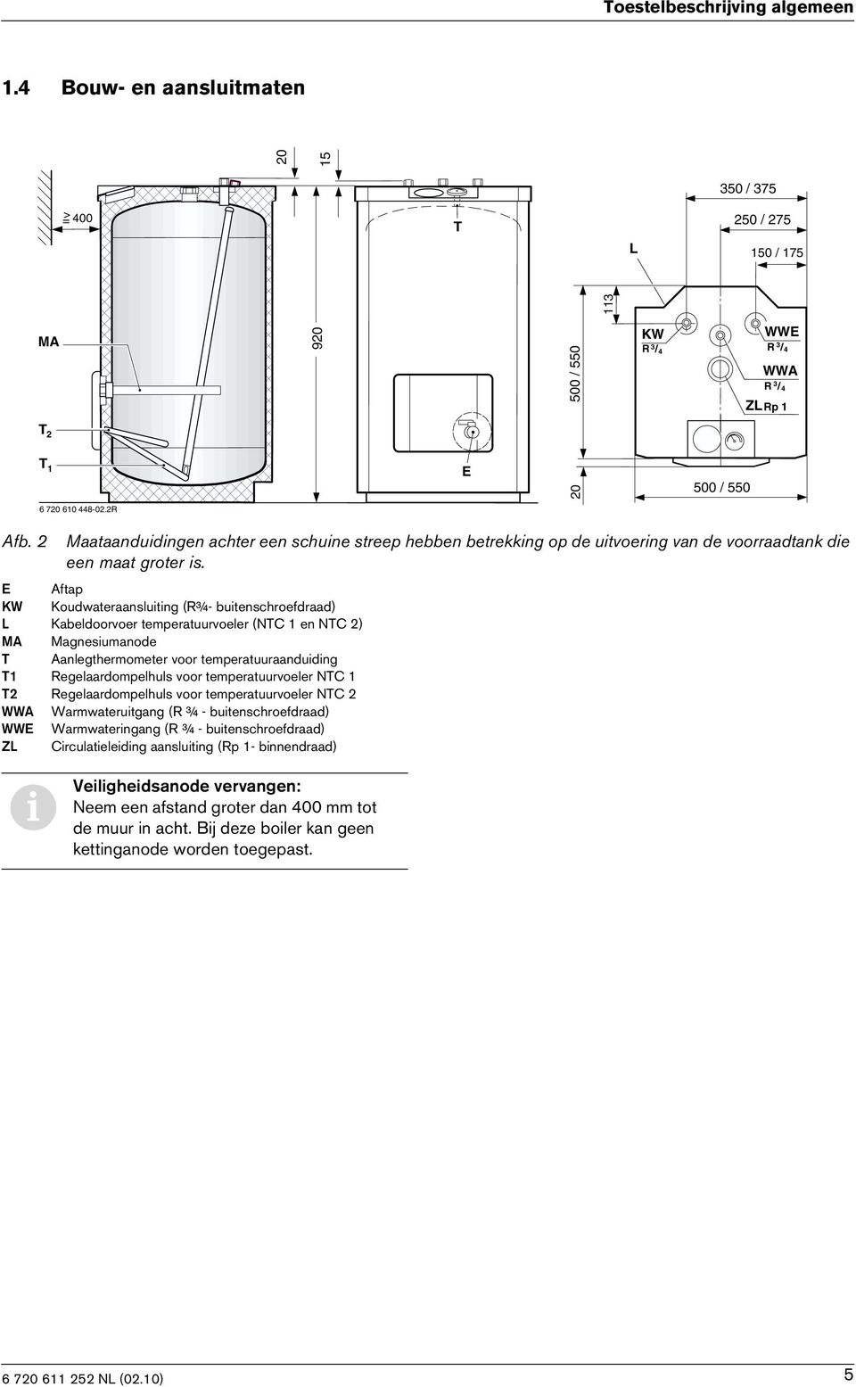 2 Maataanduidingen achter een schuine streep hebben betrekking op de uitvoering van de voorraadtank die een maat groter is.