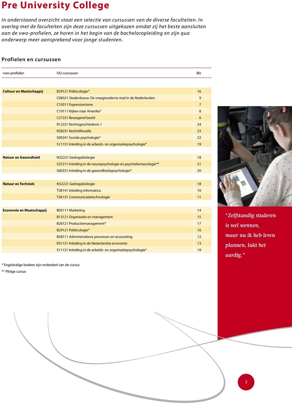 voor jonge studenten. Profielen en cursussen vwo-profielen OU-cursussen Blz Cultuur en Maatschappij B29121 Politicologie* 16 C08321 Stedenbouw.