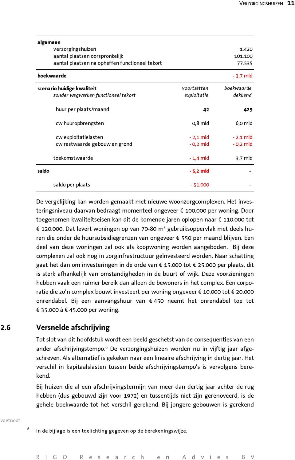 exploitatielasten - 2,1 mld - 2,1 mld cw restwaarde gebouw en grond - 0,2 mld - 0,2 mld toekomstwaarde - 1,4 mld 3,7 mld saldo - 5,2 mld - saldo per plaats - 51.