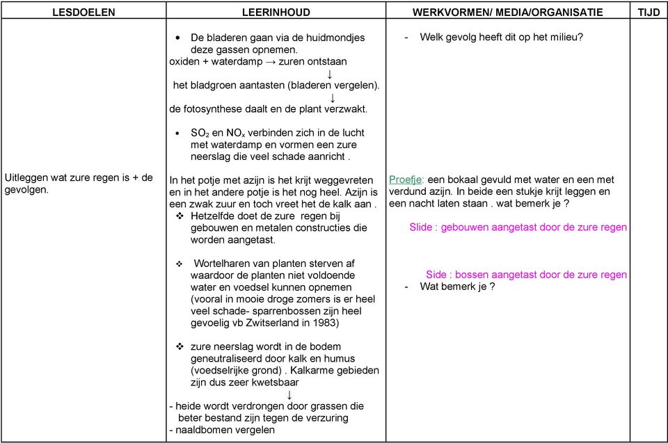 In het potje met azijn is het krijt weggevreten en in het andere potje is het nog heel. Azijn is een zwak zuur en toch vreet het de kalk aan.