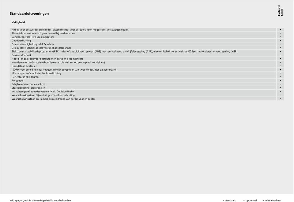 inclusief antiblokkeersysteem (ABS) met remassistent, aandrijfslipregeling (ASR), elektronisch differentieelslot (EDS) en motorsleepmomentregeling (MSR) Gevarendriehoek Hoofd- en zijairbag voor
