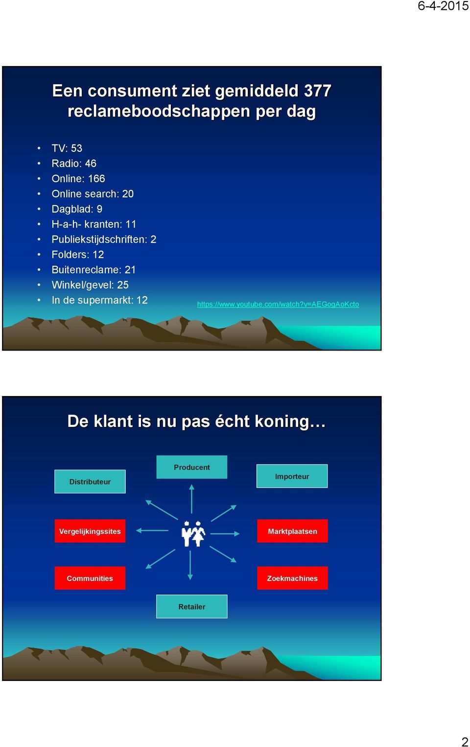 Winkel/gevel: 5 In de supermarkt: https://www.youtube.com/watch?