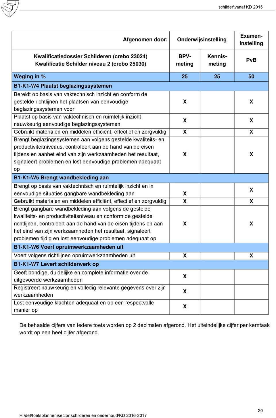 beglazingssystemen Gebruikt materialen en middelen efficiënt, effectief en zorgvuldig Brengt beglazingssystemen aan volgens gestelde kwaliteits- en productiviteitniveaus, controleert aan de hand van