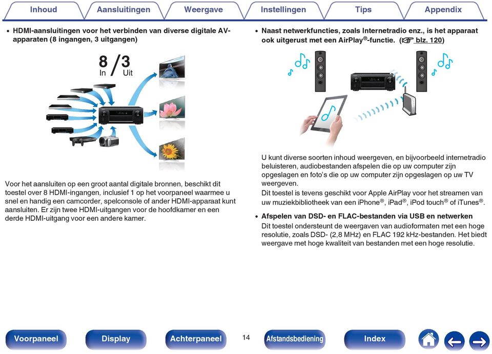 U kunt diverse soorten inhoud weergeven, en bijvoorbeeld internetradio beluisteren, audiobestanden afspelen die op uw computer zijn opgeslagen en foto s die op uw computer zijn opgeslagen op uw TV