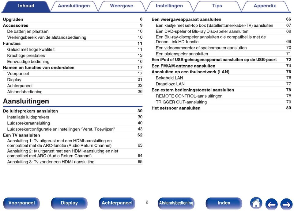 instellingen Verst.