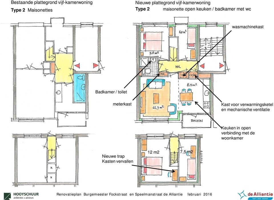 Badkamer / toilet meterkast Kast voor verwarmingsketel en mechanische ventilatie