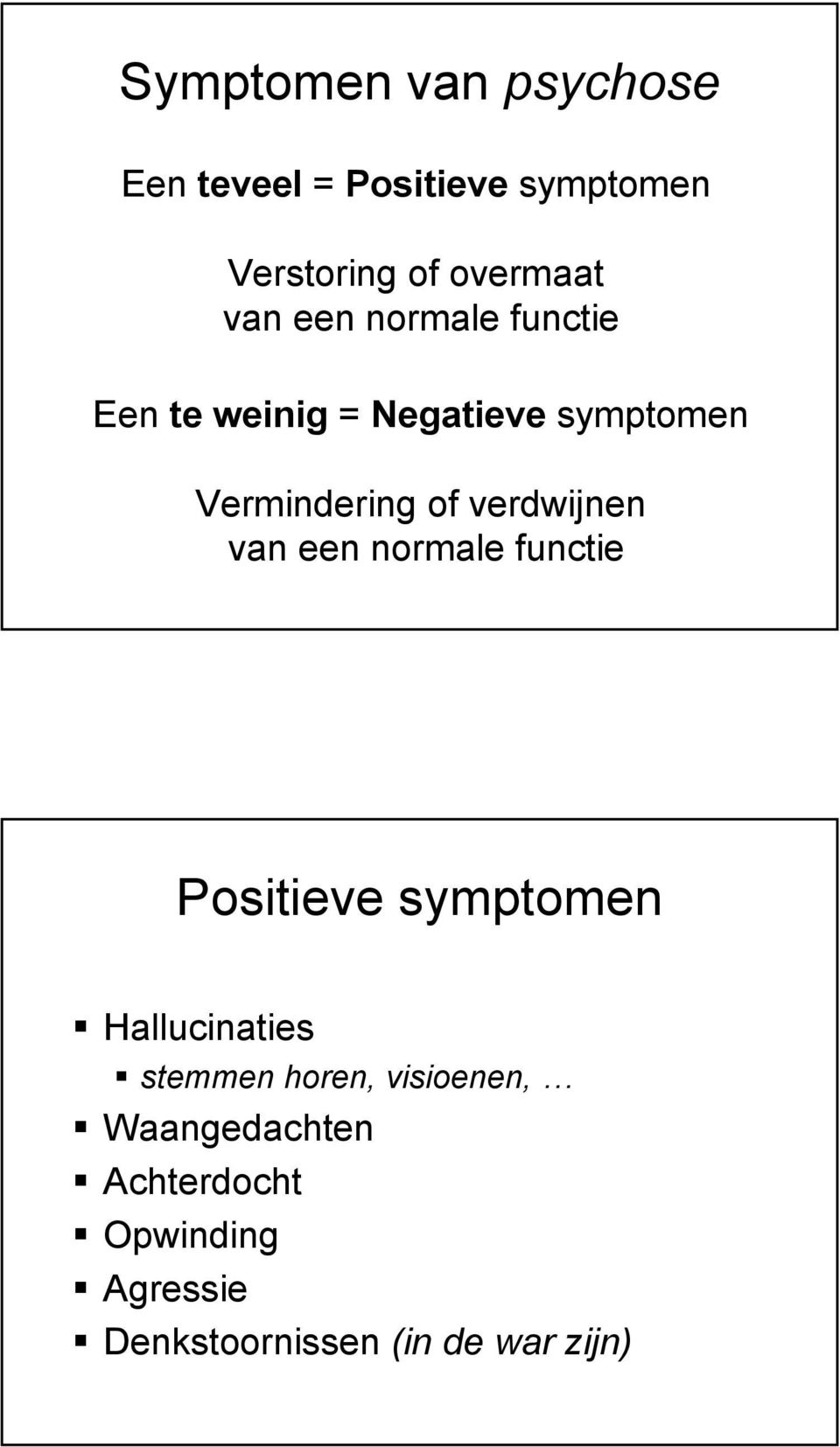 verdwijnen van een normale functie Positieve symptomen Hallucinaties stemmen