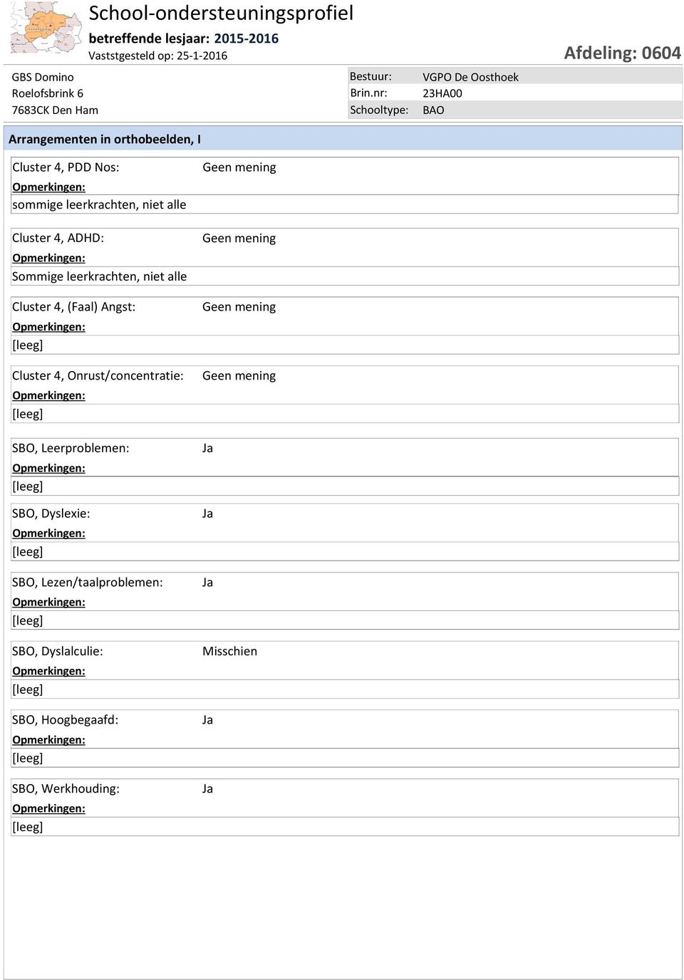 Onrust/concentratie: SBO, Leerproblemen: SBO, Dyslexie: SBO, Lezen/taalproblemen: SBO,