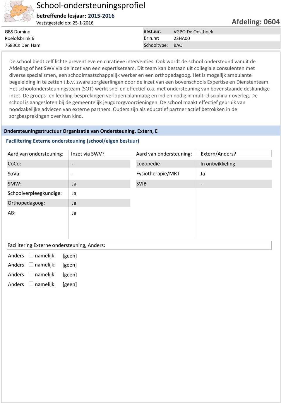 Het schoolondersteuningsteam (SOT) werkt snel en effectief o.a. met ondersteuning van bovenstaande deskundige inzet.