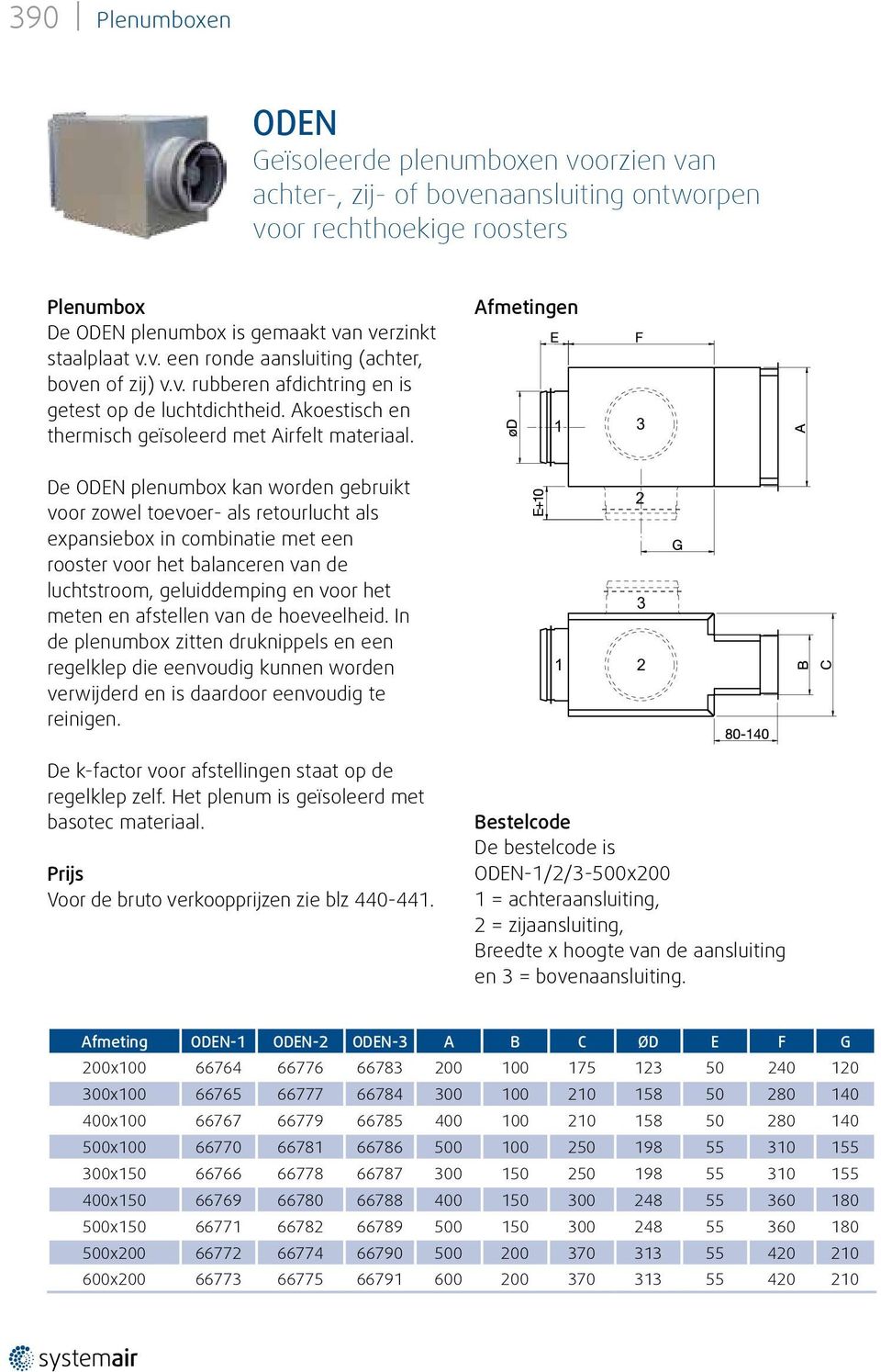 De ODEN plenumbox kan worden gebruikt voor zowel toevoer- als retourlucht als expansiebox in combinatie met een rooster voor het balanceren van de luchtstroom, geluiddemping en voor het meten en