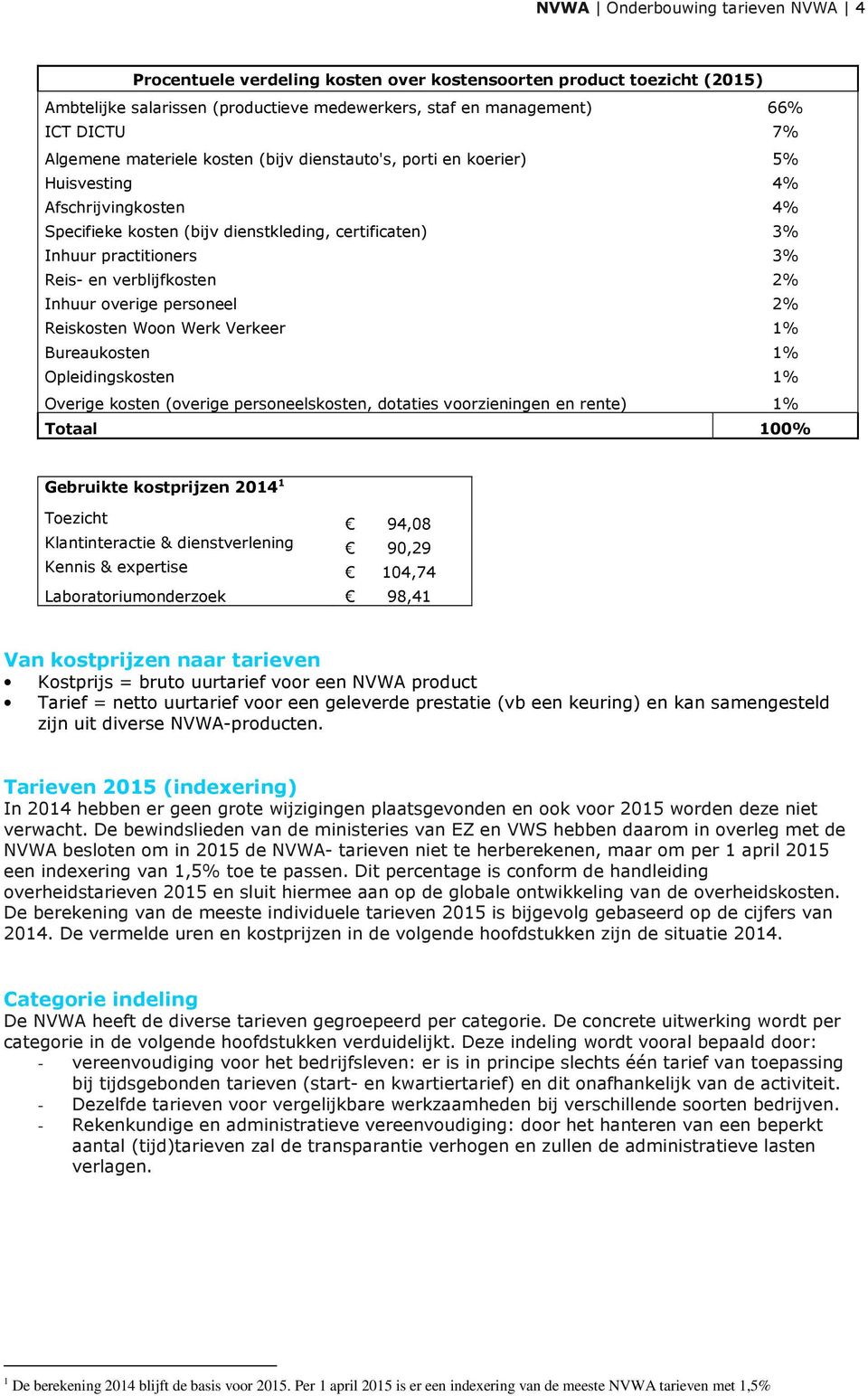 2% Inhuur overige personeel 2% Reiskosten Woon Werk Verkeer 1% Bureaukosten 1% Opleidingskosten 1% Overige kosten (overige personeelskosten, dotaties voorzieningen en rente) 1% Totaal 100% Gebruikte